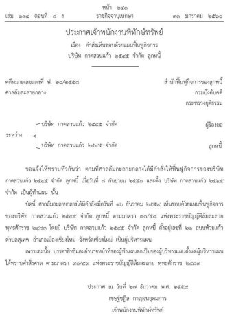 กาดสวนแก้ว-ตำนานห้างดังคู่เชียงใหม่กว่า-30-ปี-กับรายได้ธุรกิจสุดท้าทาย