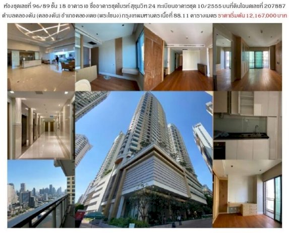 เตรียมช้อป!-ขายทอดตลาด-ห้องชุดที่ดินพร้อมสิ่งปลูกสร้าง-ทอง-อัญมณี-–-ข่าวสด